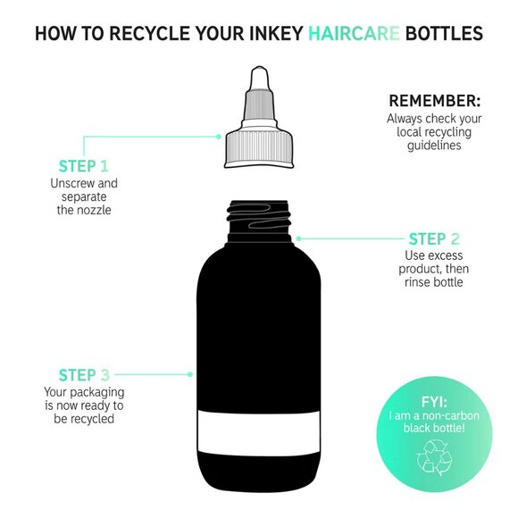 The INKEY List Glycolic Acid Exfoliating Scalp Scrub 150ml - NIB - Picture 4 of 5